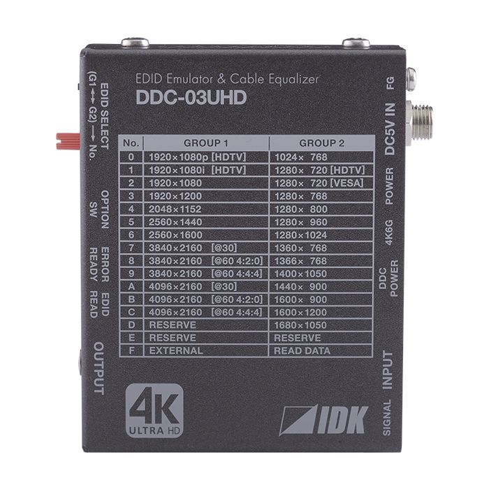 IDK 4K@60 HDMI EDID Emulator /Cable Equalizer